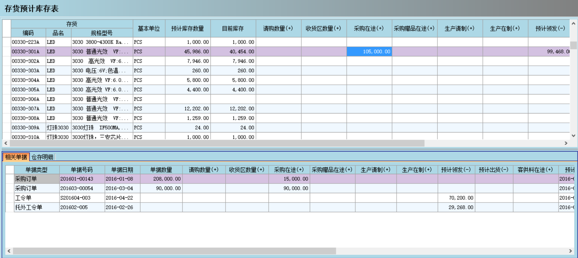 星空网官网_星空online(中国)
是否能帮助企业实现零库存?