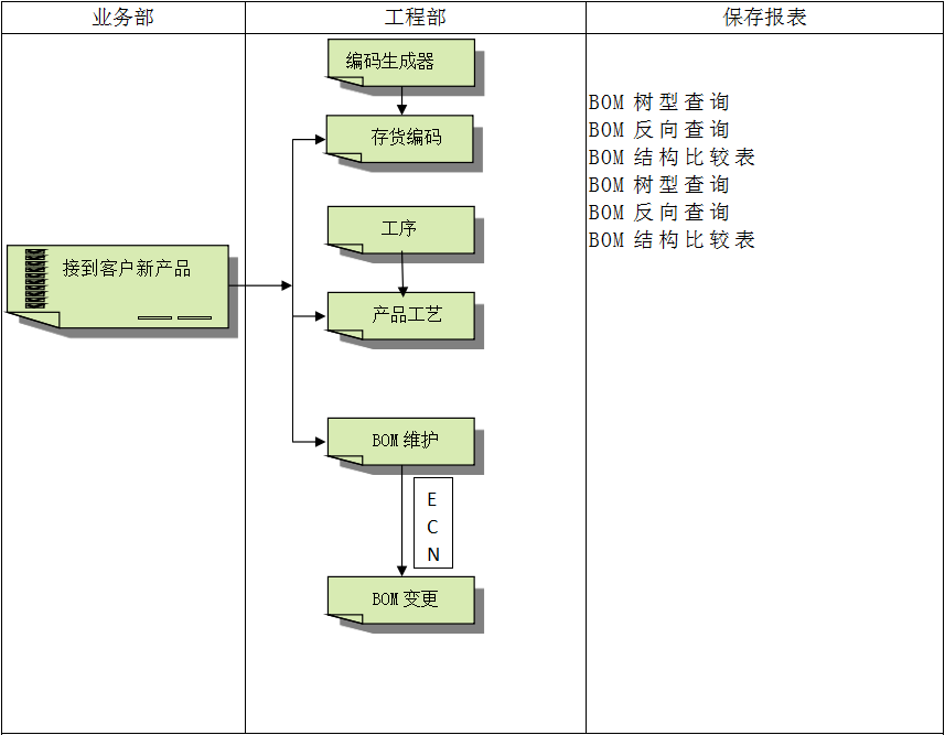 星空网官网_星空online（中国）
软件