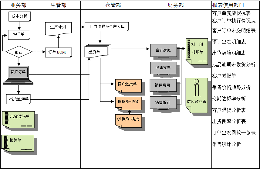星空网官网_星空online（中国）
