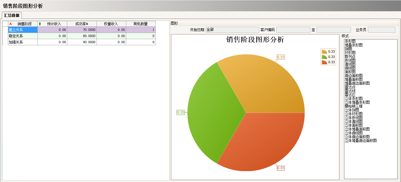 星空网官网_星空online（中国）
的优势有哪些?