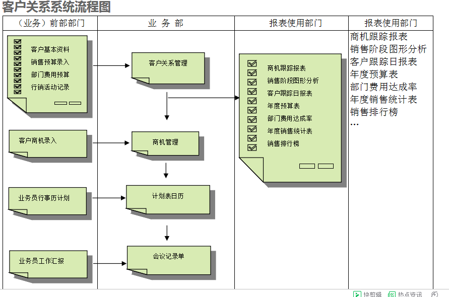　星空网官网_星空online（中国）
的具体操作步骤是怎样的