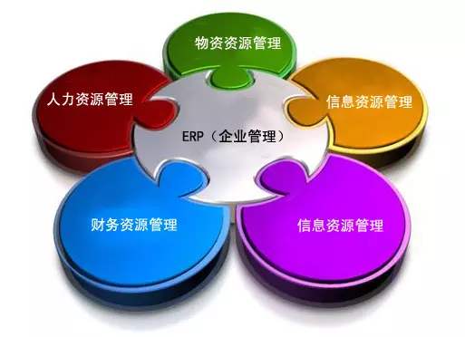 星空网官网_星空online（中国）
是所有行业都适用吗?