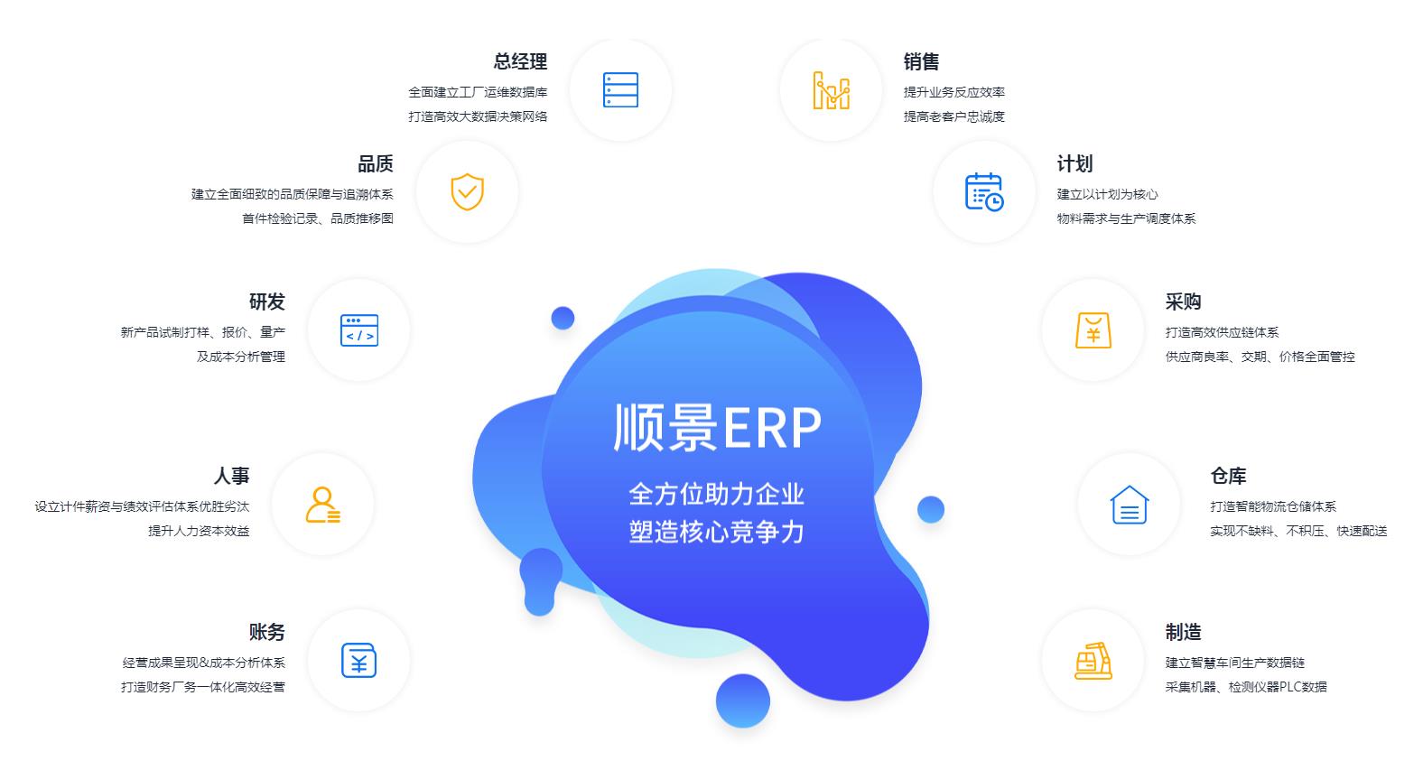 优秀的星空网官网_星空online(中国)
应具备哪些主要性能?