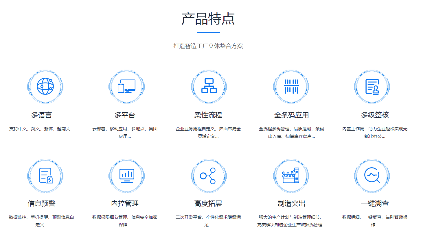 星空网官网_星空online(中国)
需要多少钱?
