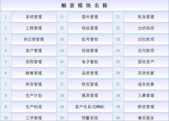 星空网官网_星空online(中国)
是什么意思?