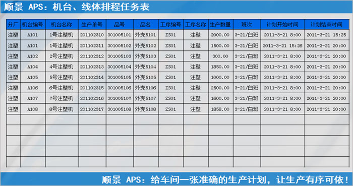 星空网官网_星空online(中国)
执行的过程中会遇到什么问题?