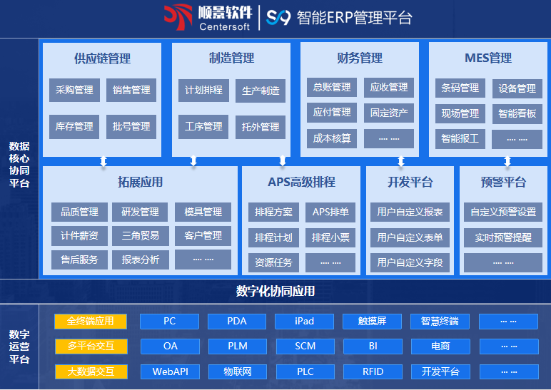 顺景S9 星空网官网_星空online（中国）
