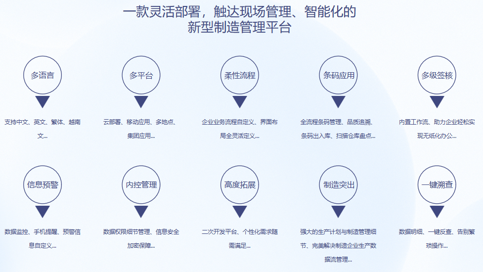 顺景S9 星空网官网_星空online（中国）
