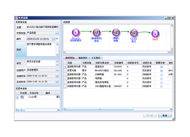 星空网官网_星空online（中国）
的运营成本计算包括有哪些方面?
