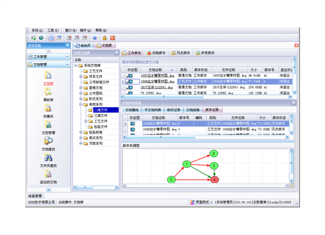 星空网官网_星空online（中国）
如何支持企业数字化转型?